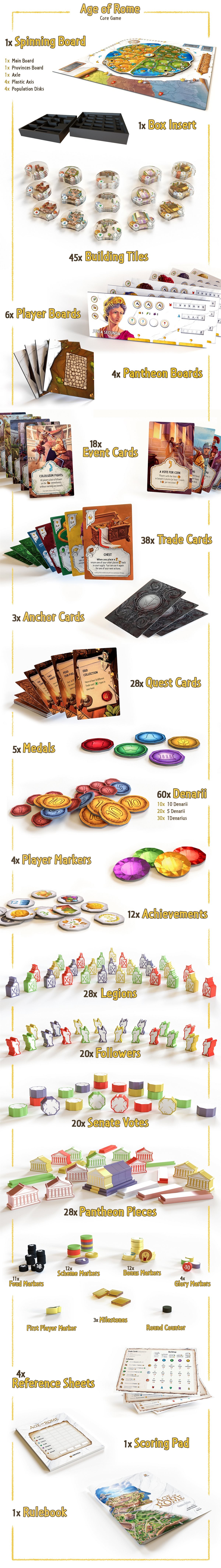 Age of Rome - KS Version