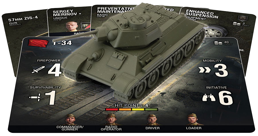 World of Tanks: Miniatures Game - Soviet T-34