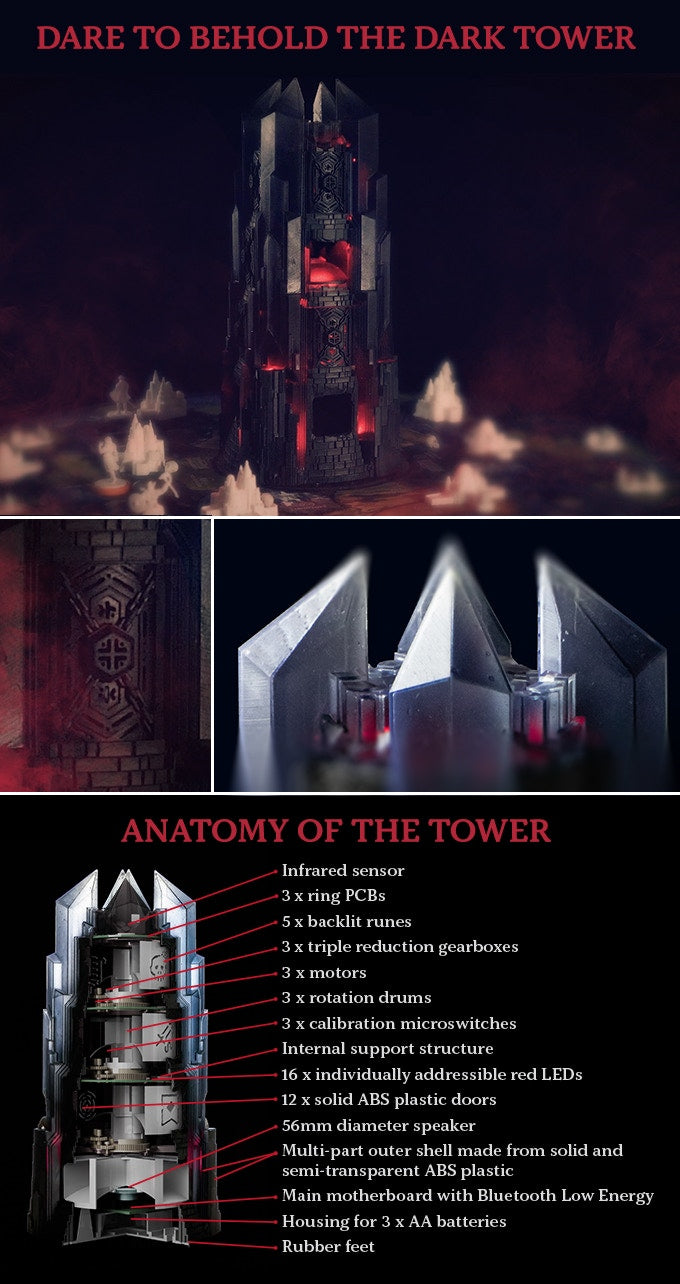 Return to Dark Tower Kickstarter Bundle