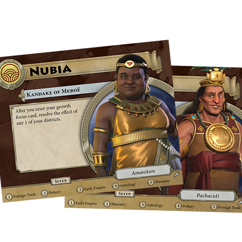 Civilization: Terra Incognita - Expansion