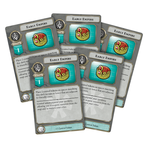 Civilization: Terra Incognita - Expansion