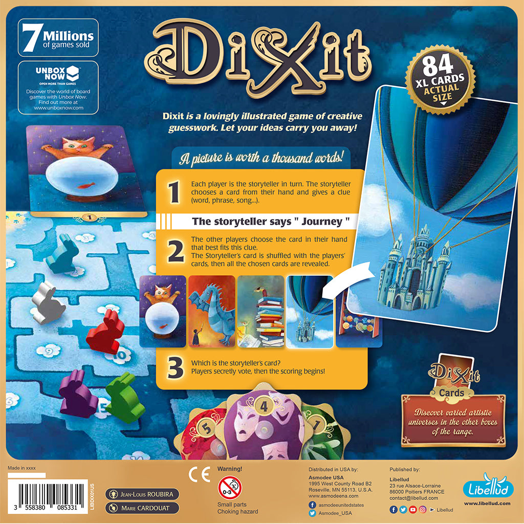 Dixit (2021) Refresh