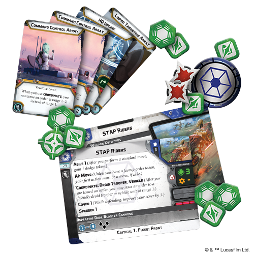 Star Wars: Legion - STAP Riders Unit Expansion