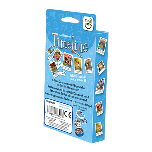 Timeline: Events (Eco-Blister)