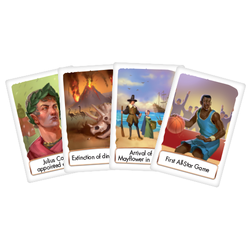 Timeline: Events (Eco-Blister)