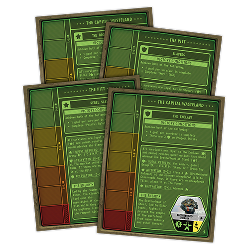 Fallout: Atomic Bonds Cooperative Upgrade Pack