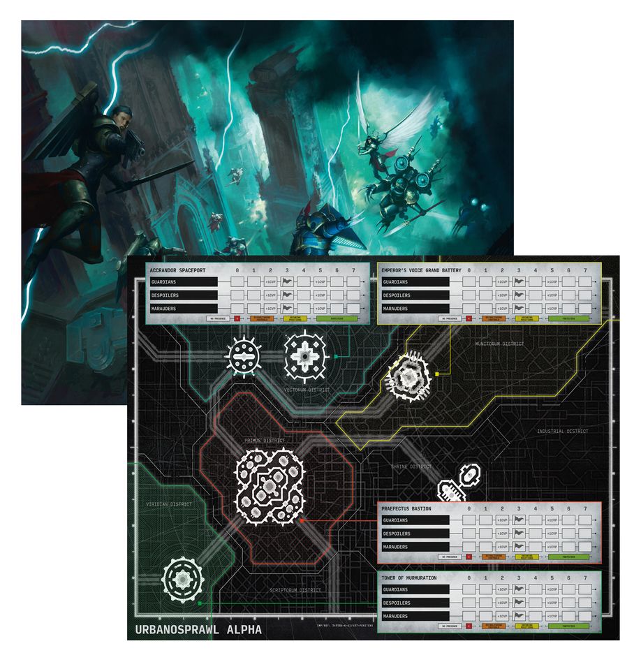 Warhammer- Crusade: Nachmund Gauntlet