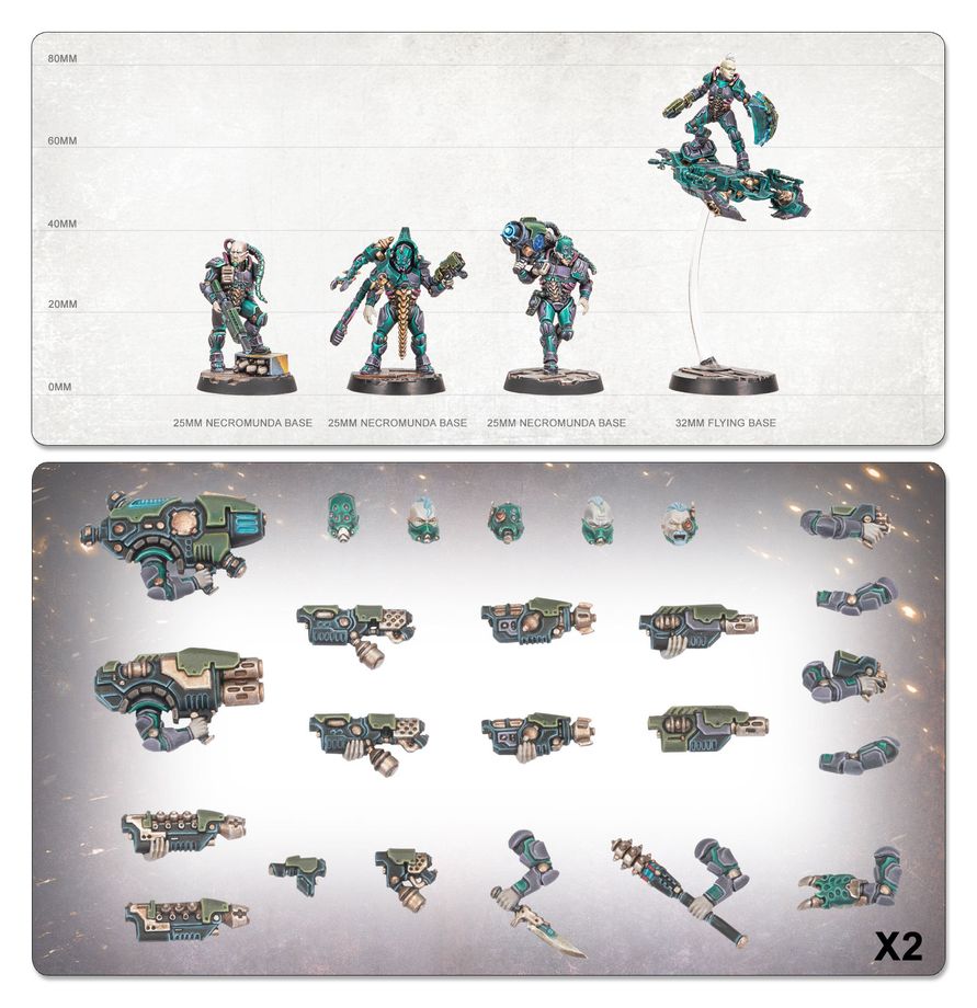 Warhammer Necromunda Skirmish: Van Saar Underhive Crew