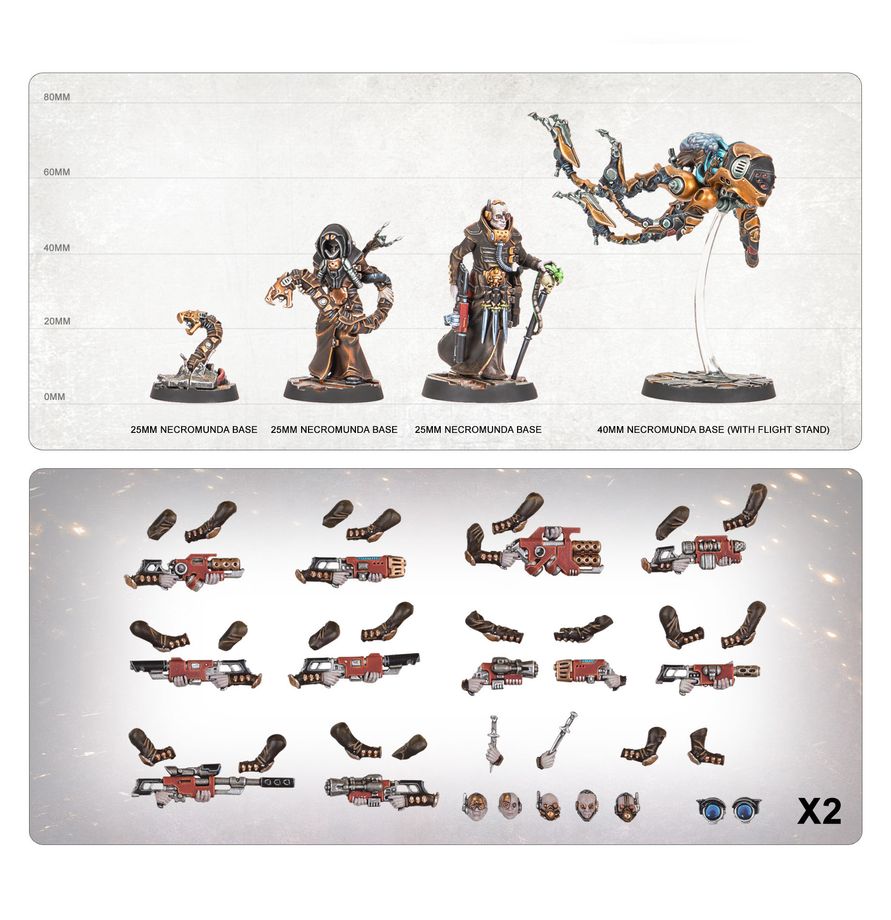 Warhammer Necromunda Skirmish: Delaque Underhive Crew