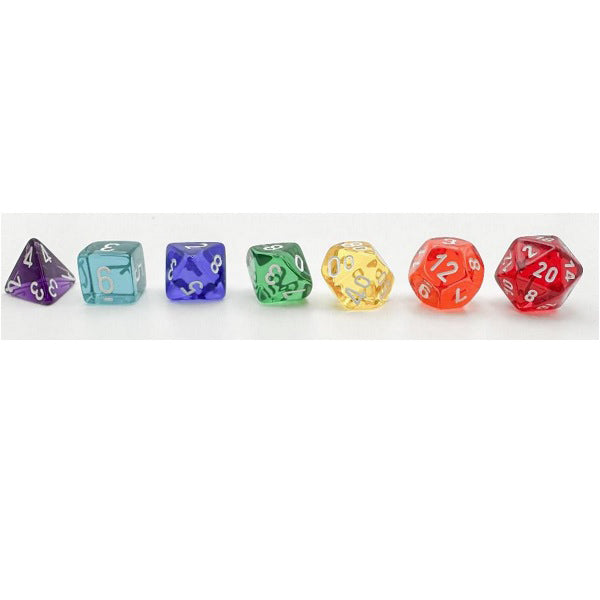 Chessex Dice: Translucent: GM and Beginner Player 7-Die Set